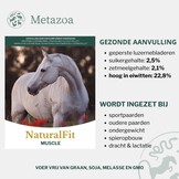 NaturalFit Muscle