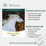 NaturalFit Digest