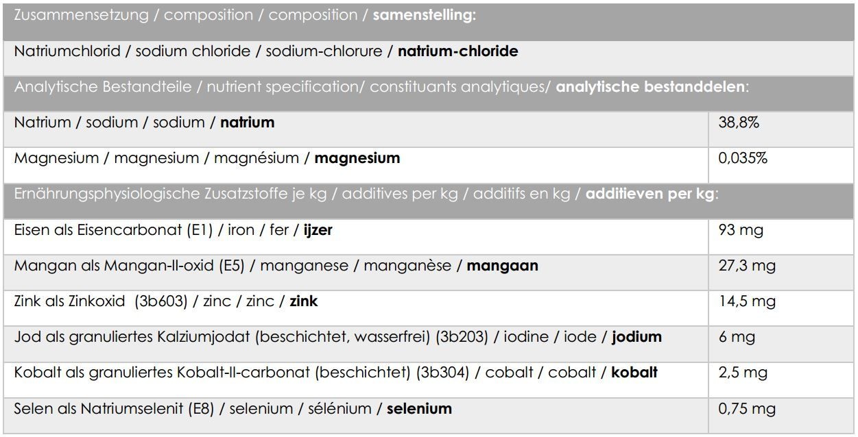 Premium liksteen Premiumblock paard 3kg  voordeelpakket 4 stuks