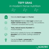 Teffcobs zuckerarm 20kg