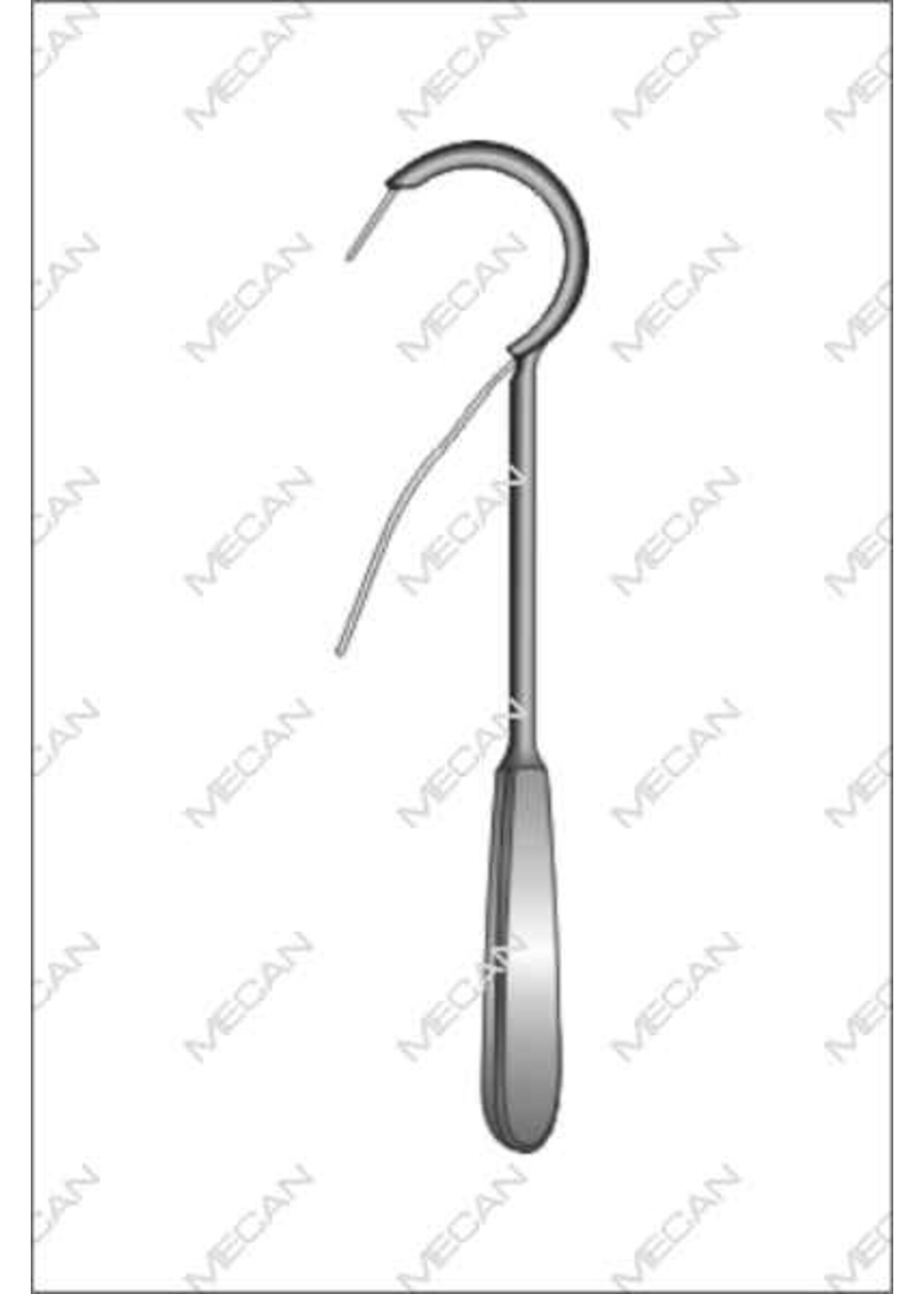Mecan  Draadgeleider set 20/30/40mm