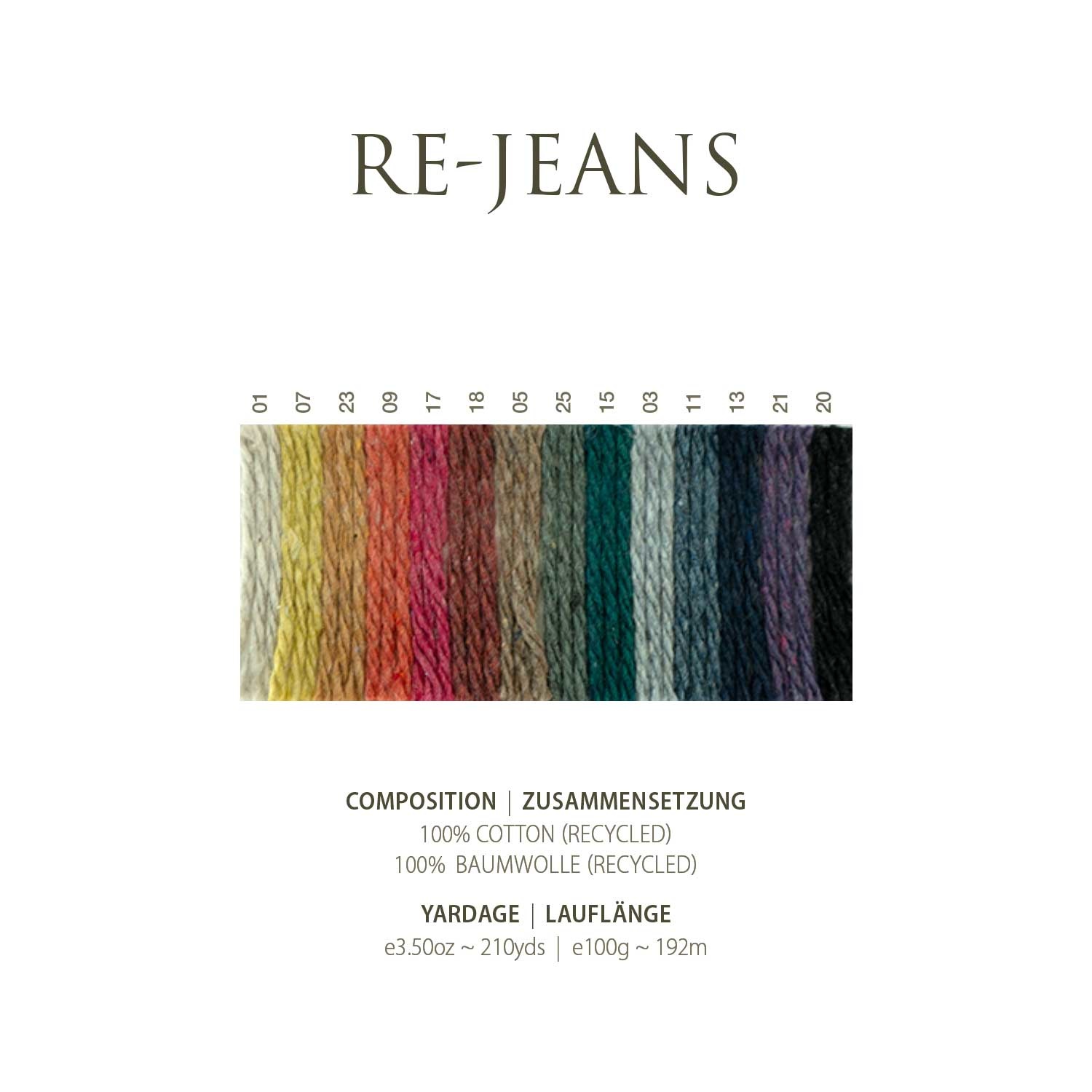 Magazine Spin-off Printemps 2015 - Teinture, Mélange, Plis, ébauche Laine, Filage