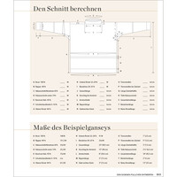 Stiebner Verlag Am Stück gestrickt: Ganseys – Beth Brown-Reinsel