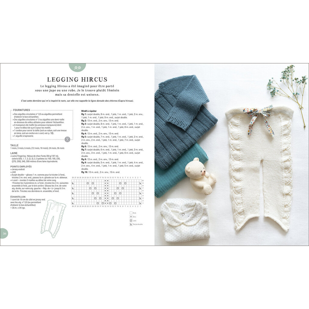 Layette pour les tout-petits