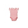 Play up striped rib body stitch