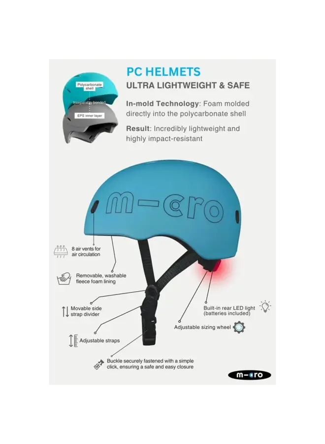Micro step helm framboos