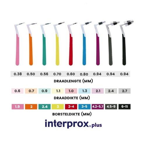 Interprox Interprox Plus ragers nano roze 1,9 mm - 6st