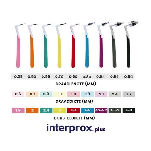 Interprox Interprox Plus ragers mini conical rood 2-4 mm - Voordeel 3 x 6st