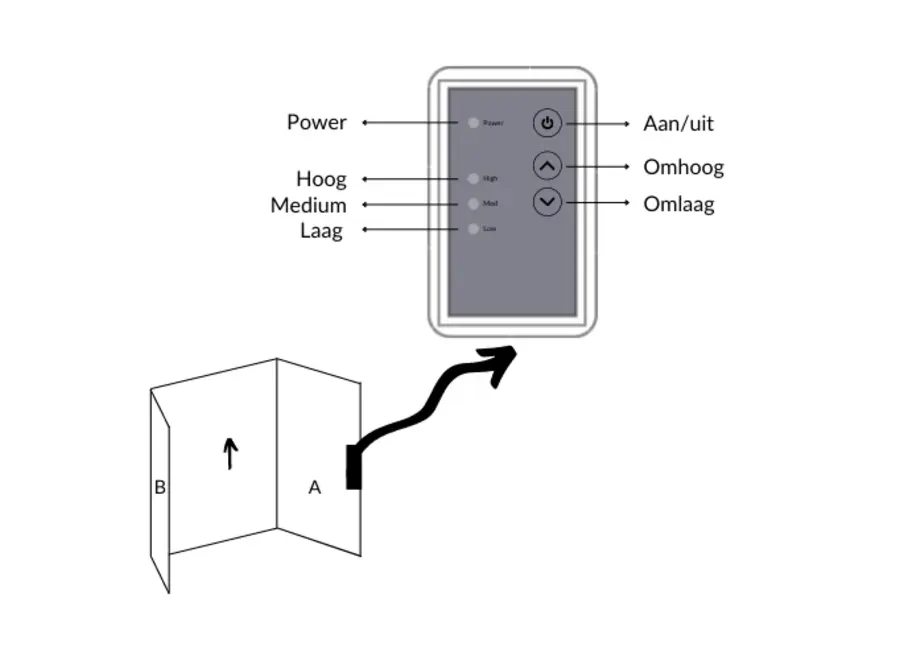 Vouwbaar infrarood paneel met 3 warmtestanden - 100 x 51 cm - 175 watt