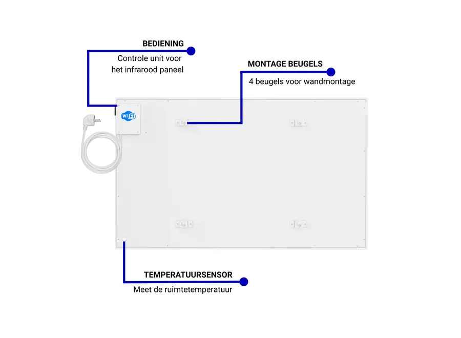 Infrarood Paneel Superia V3 - Wand of vrijstaand - 60 x 120 cm - 720 Watt