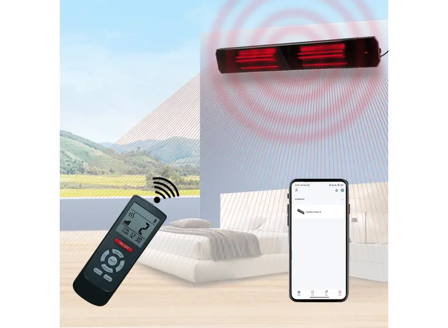Smart-D HeatBar Infraroodstraler met korte en lange golf - 2200 Watt