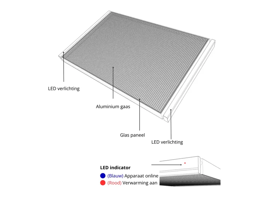 Infrarood paneel "Livorno" met LED verlichting & wifi - 1800 Watt (FSK)
