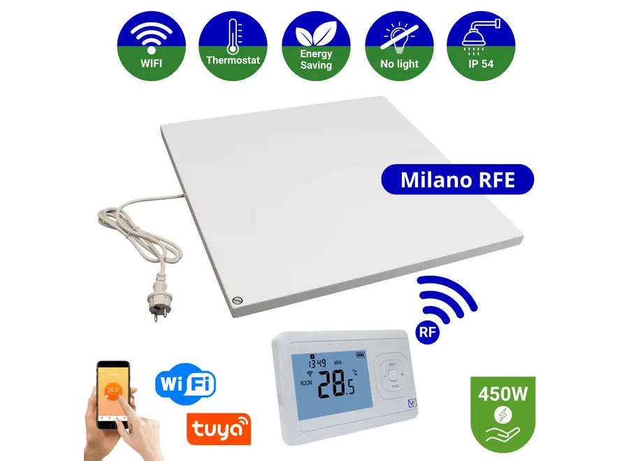 Infrarood Paneel Milano RFE - Draadloze thermostaat - 60 x 60 cm - 450 Watt