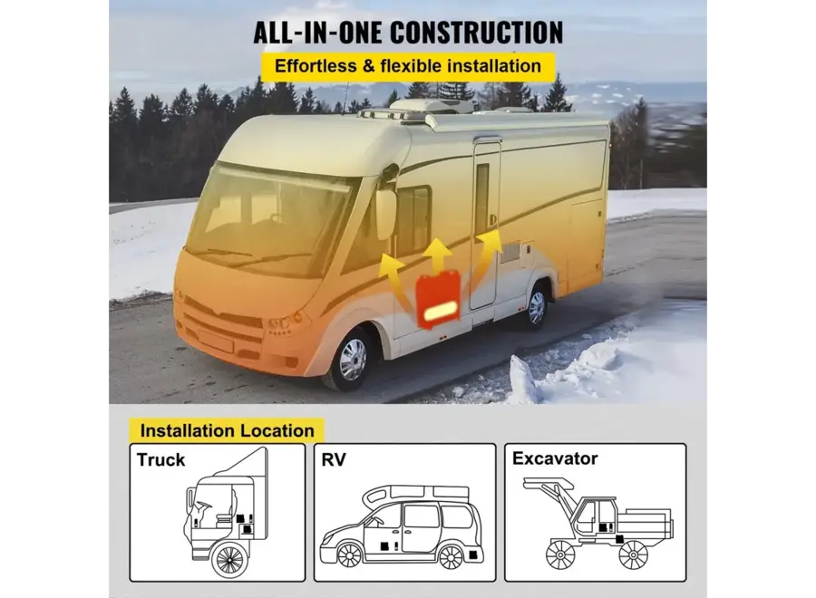 Draagbare 8 kW Diesel standkachel