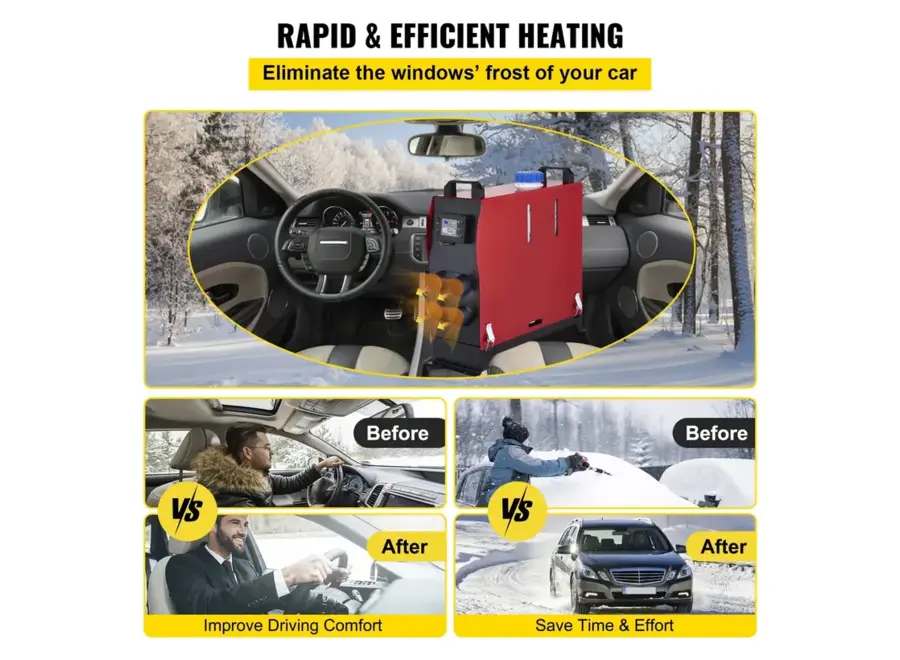 Draagbare 8 kW Diesel standkachel