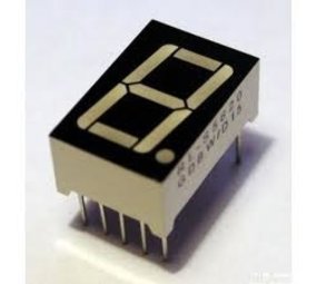 7 segments led display (rood)