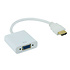 HDMI naar VGA converter 1080p HDMI naar VGA converter 1080p