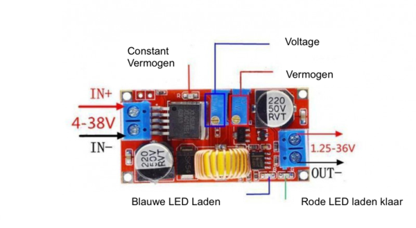 Laad converter XL4015 Laad converter XL4015
