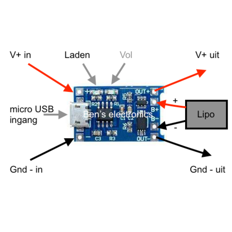 TP4056 Lipo accu lader 1A TP4056 Lipo accu lader 1A