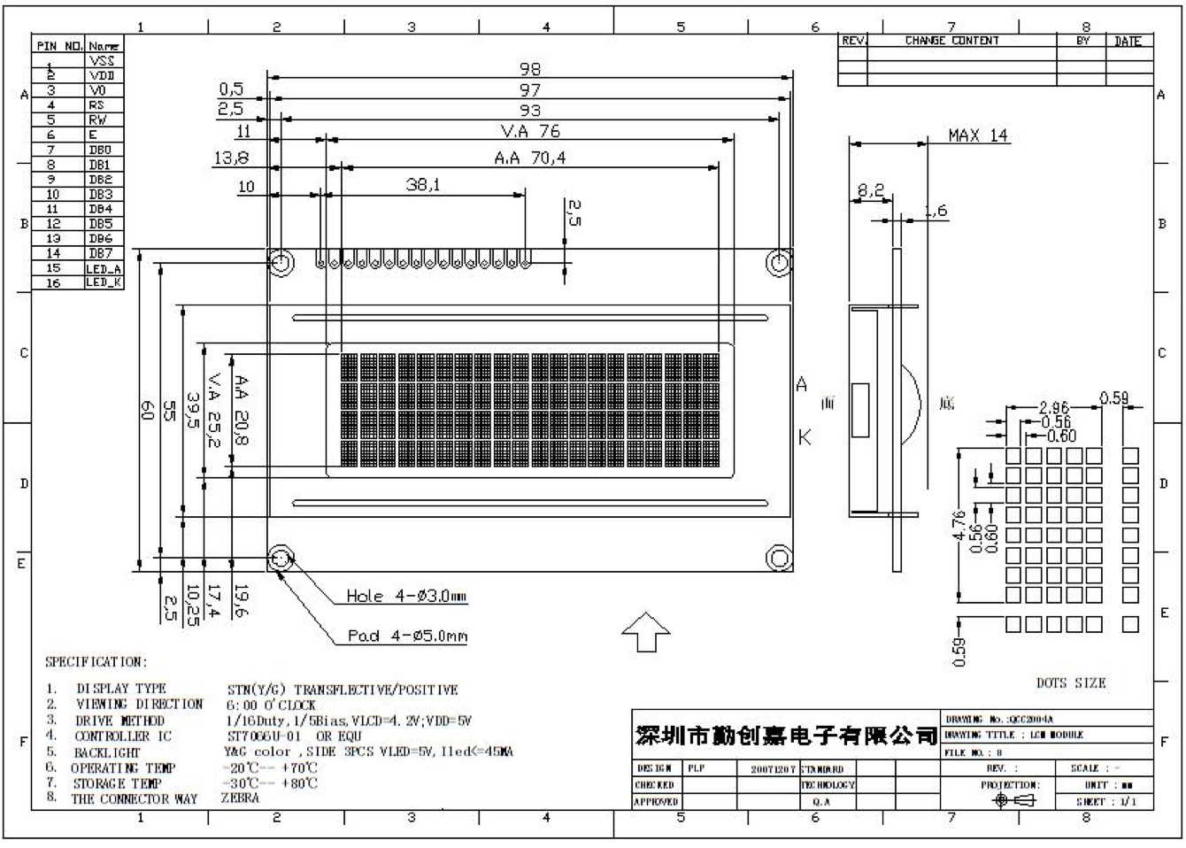 20 X 4 LCD2004 Grey Black LCD Display Ben s Electronics 20 X 4 LCD2004 Grey Black LCD Display Ben s Electronics