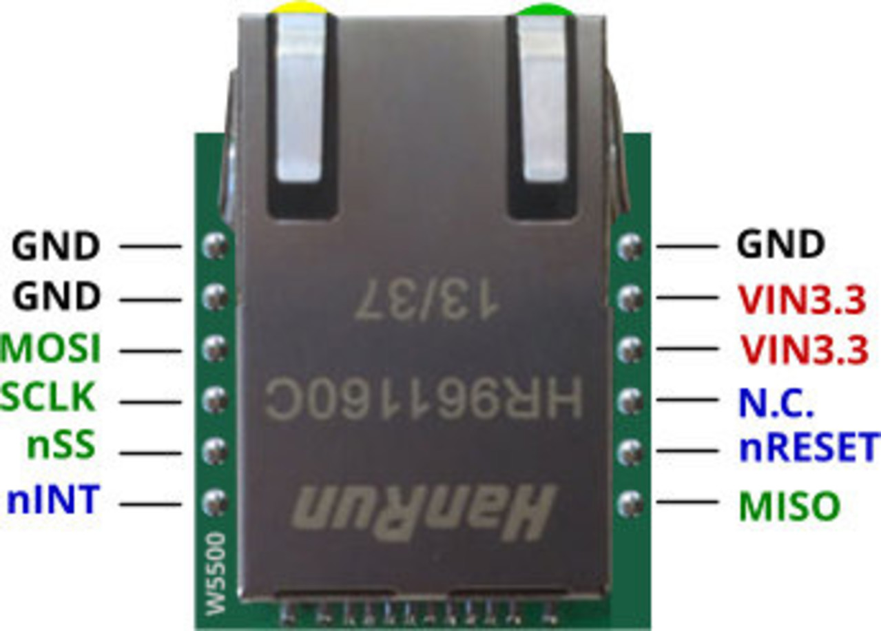 W5500 mini WIZ820io W5500 mini WIZ820io