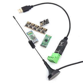 Communicatie Communicatie