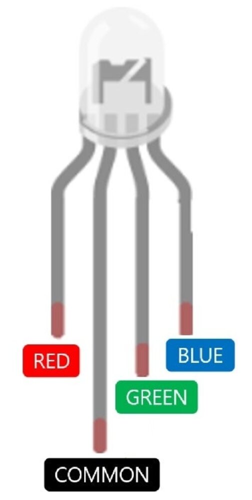 Led rgb 5mm helder gez. cathode