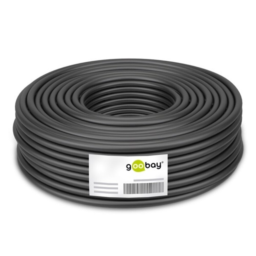 RG-58 coaxkabel, dubbel afgeschermd