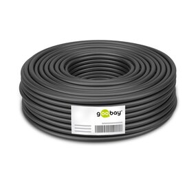 RG-58 coaxkabel, dubbel afgeschermd