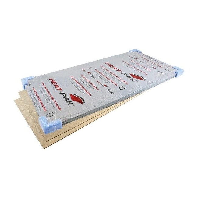 Heat pak duo system 2,88m2