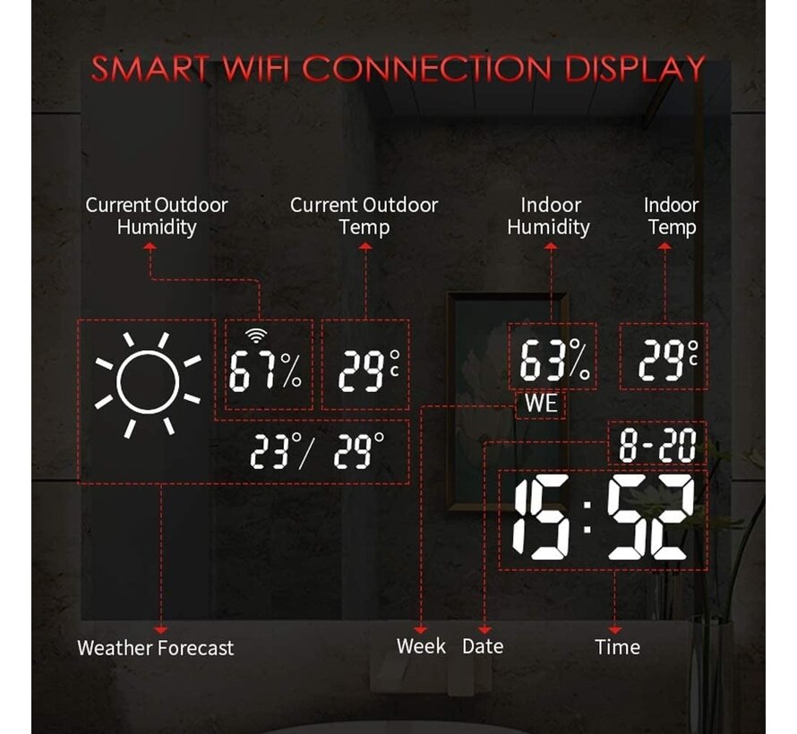 Smart Spiegel Infrarotheizung mit LED-Beleuchtung 60X80 250Watt