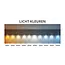 Spiegel mit LED, halboval, 50 x 100 cm