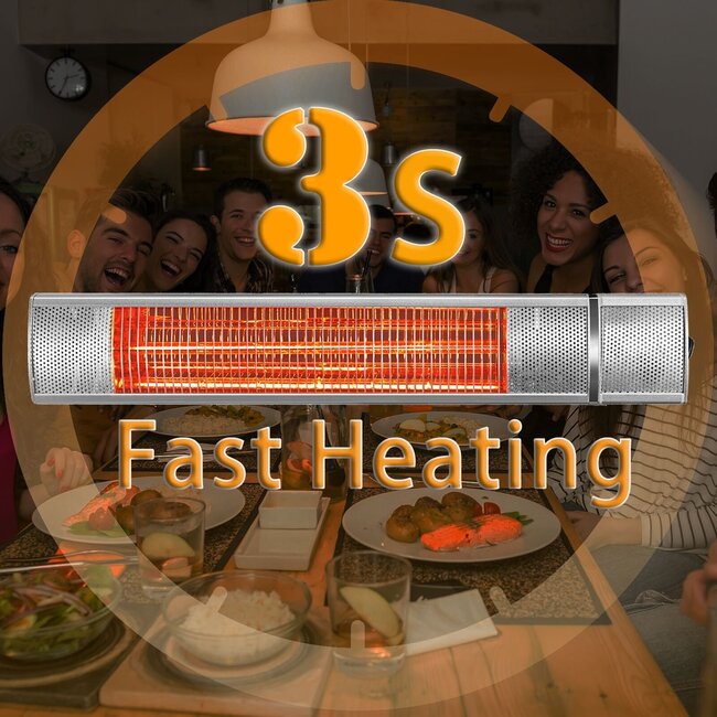 QH-TH Goldene Infrarotheizung 2000W und 3000W mit Fernbedienung