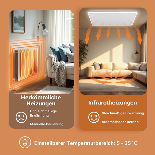 Byecold-HL Serie Wifi-Infrarot-Panel mit LED-Beleuchtung 63 x 108 cm 700Watt