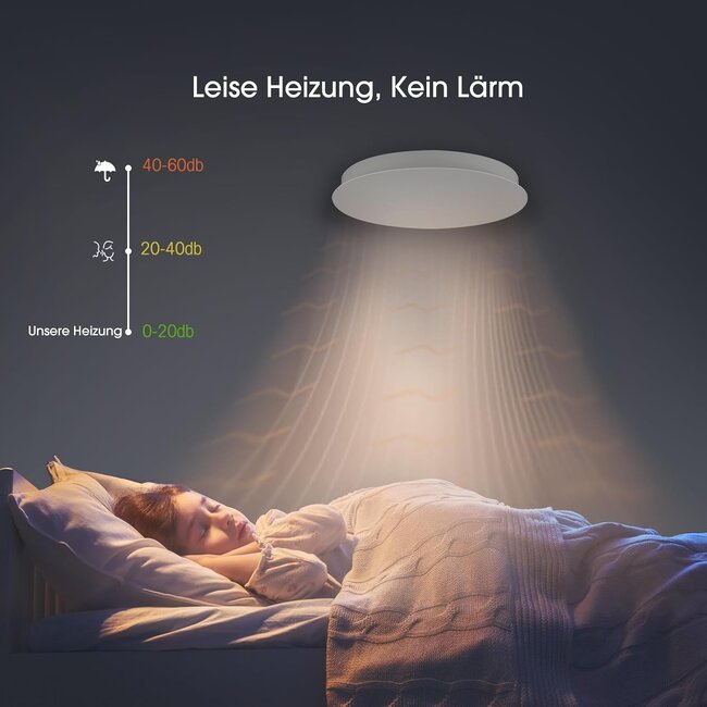 QH-ThermoAura Serie WLAN Rund 750 W Durchmesser 55,4 cm