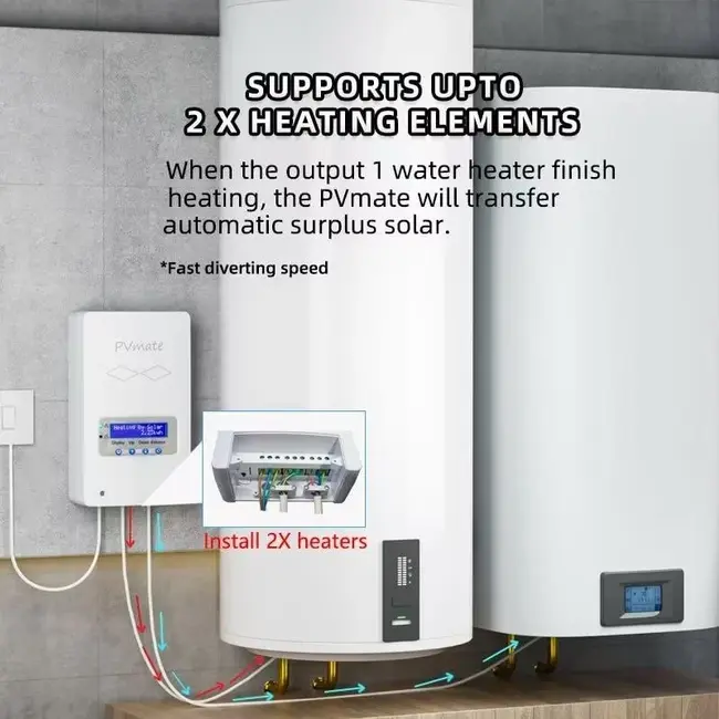 QH WaterAccu Solarenergie WaterAccu ‚ Elektrischer Boiler WaterAccu ‚ AA-Batteriegesteuerter WaterAccu