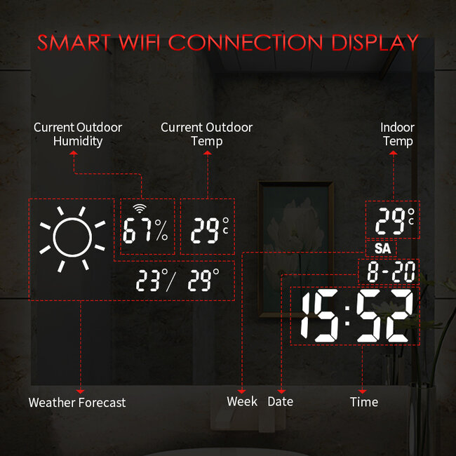 Smart Spiegel mit LED-Beleuchtung Infrarotheizung 60X60 200Watt