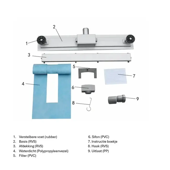 Nurion Duschrinne mit Flansch