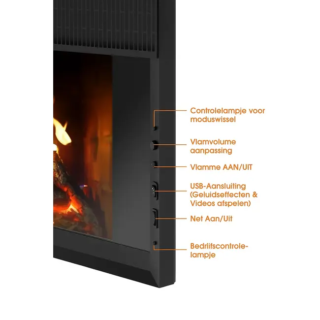 Evolux Infrarotpaneel Kamin-LCD 1700 Watt