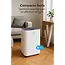 Slimme luchtontvochtiger compact 16 Liter Wifi met carbon filter
