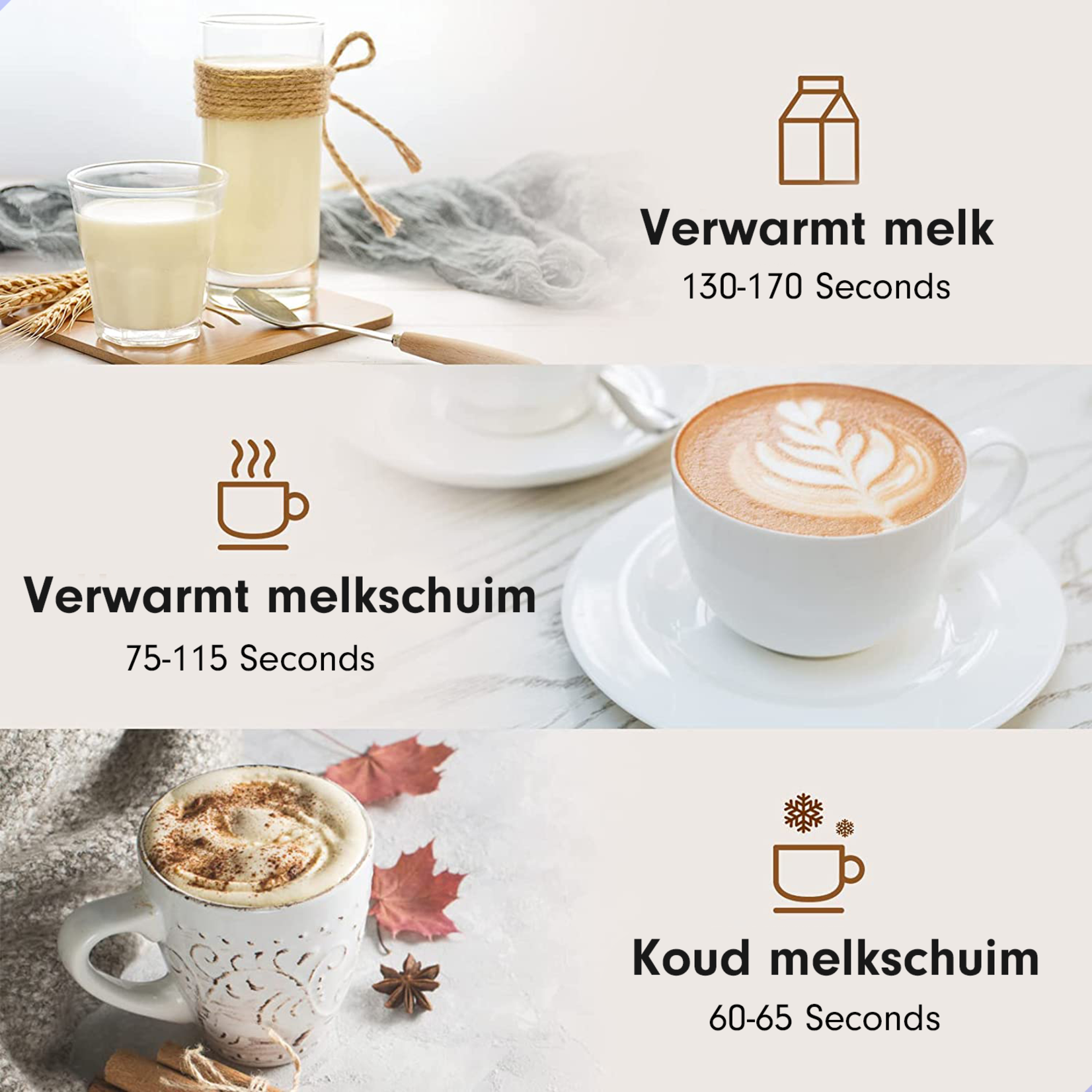 AG AG190 Melkopschuimer - Electrisch - Melkschuimers - Cappuccino – Latte macchiato - Roestvrij staal - Anti aanbaklaag - Temperatuurregeling - 3- in 1 - 250 ml - Makkelijk reinigen