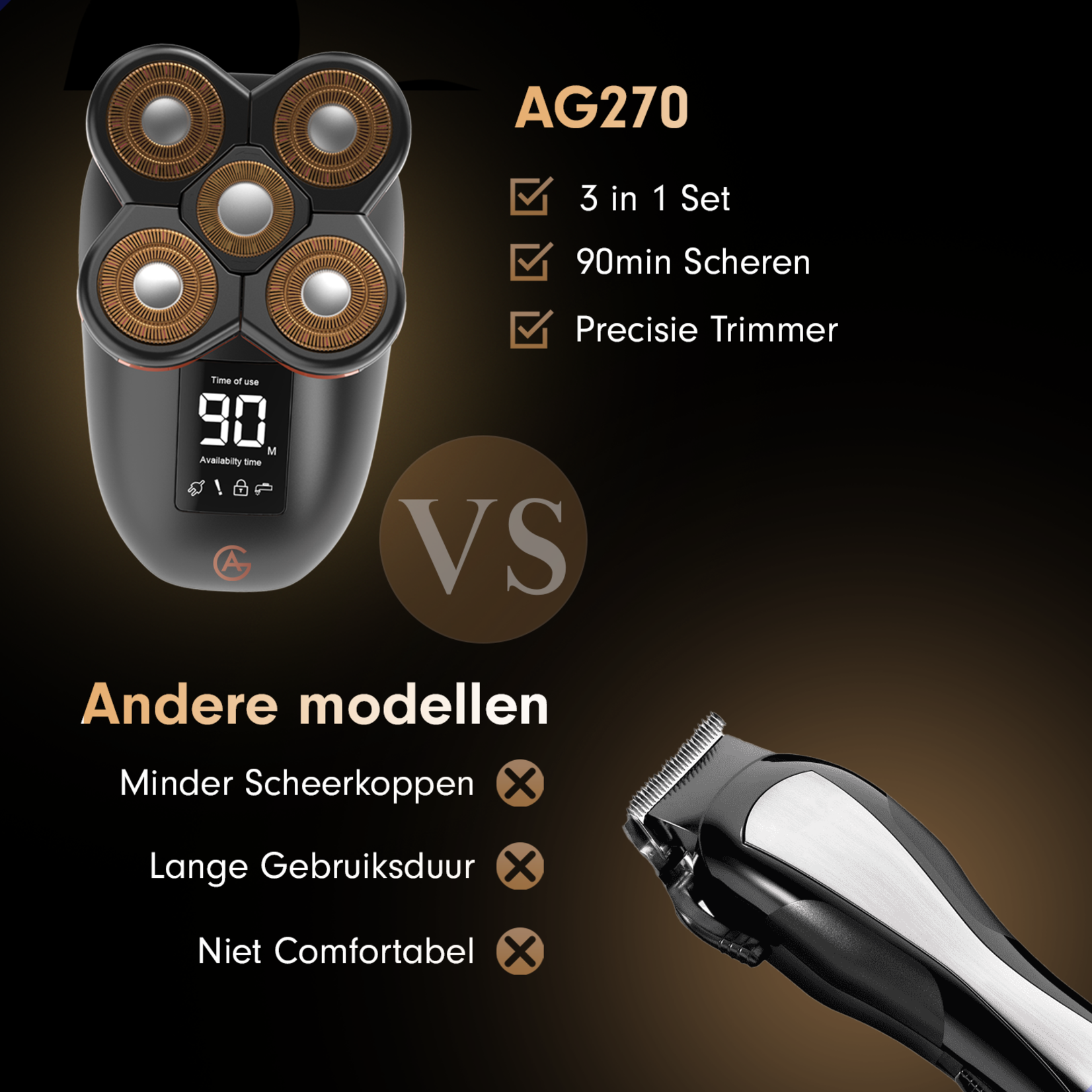 AG AG260 Scheerapparaat - Nat en droog - Mannen - Scheerapparaten - Trimmer - Scheren - Draadloos - Tondeuse - Elektrisch shaver - Baardtrimmer