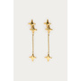 Minimalistische Oorhangers met Poolsterren Goud