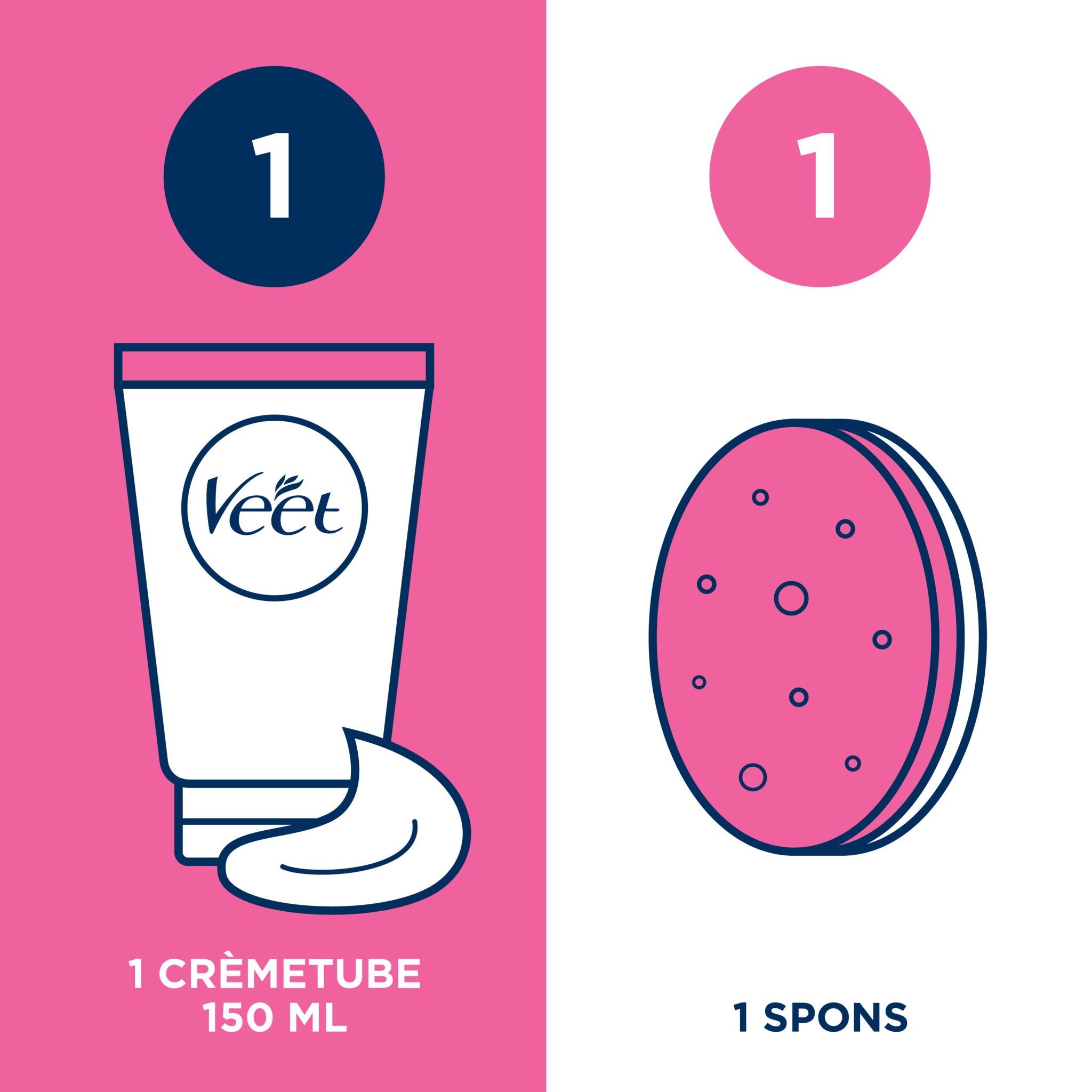 Veet ontharingscrème - Gevoelige Huid - In-Shower - 150ml x4