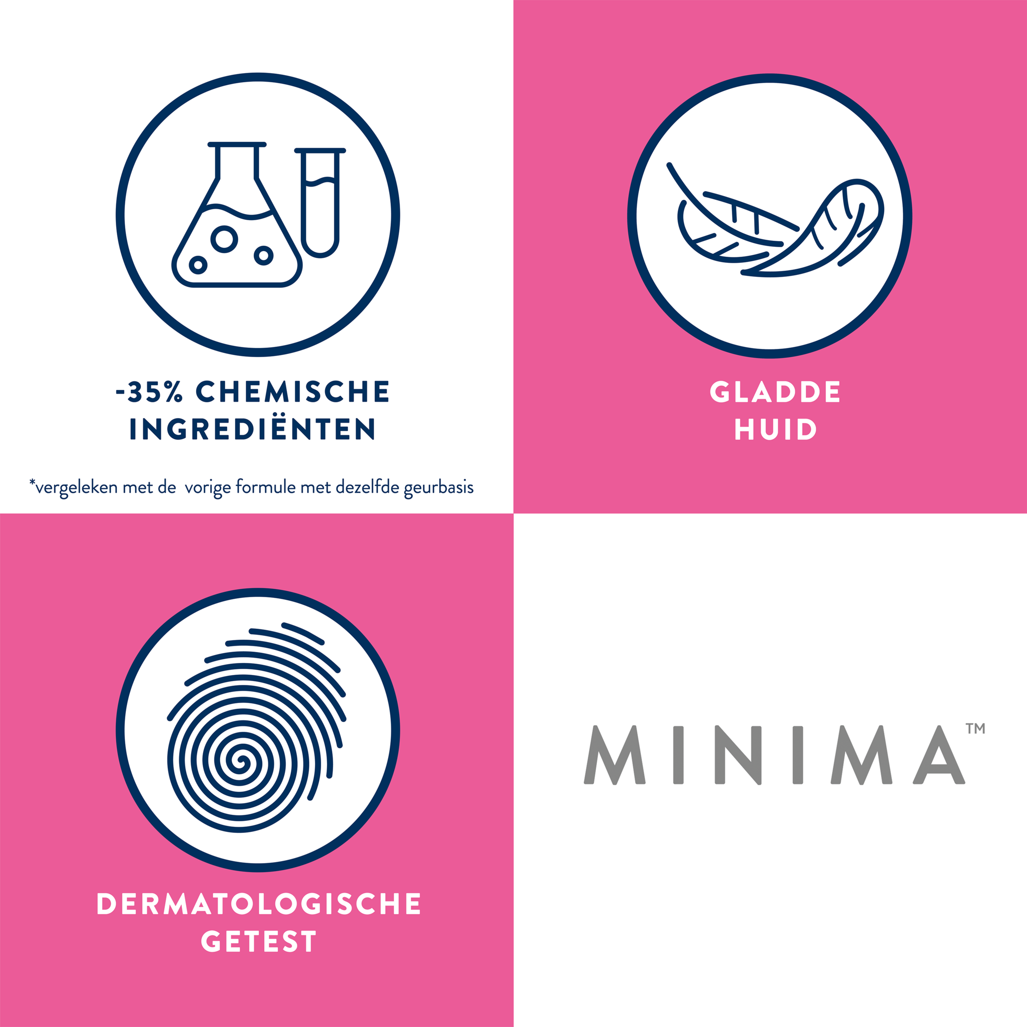 Veet Ontharingscreme - Gevoelige Huid - Minima - 100 ml x3