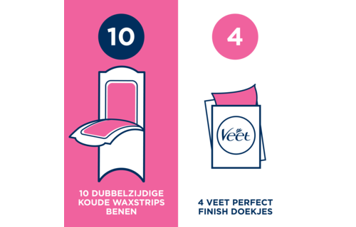 Veet Ontharingsstrips  - Benen & Lichaam - Gevoelige Huid - Easy-Gelwax - 20 stuks