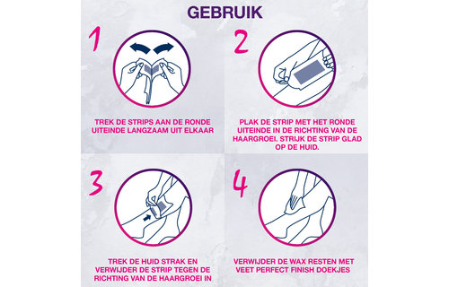Veet Ontharingsstrips  - Benen & Lichaam - Gevoelige Huid - Easy-Gelwax - 20 stuks