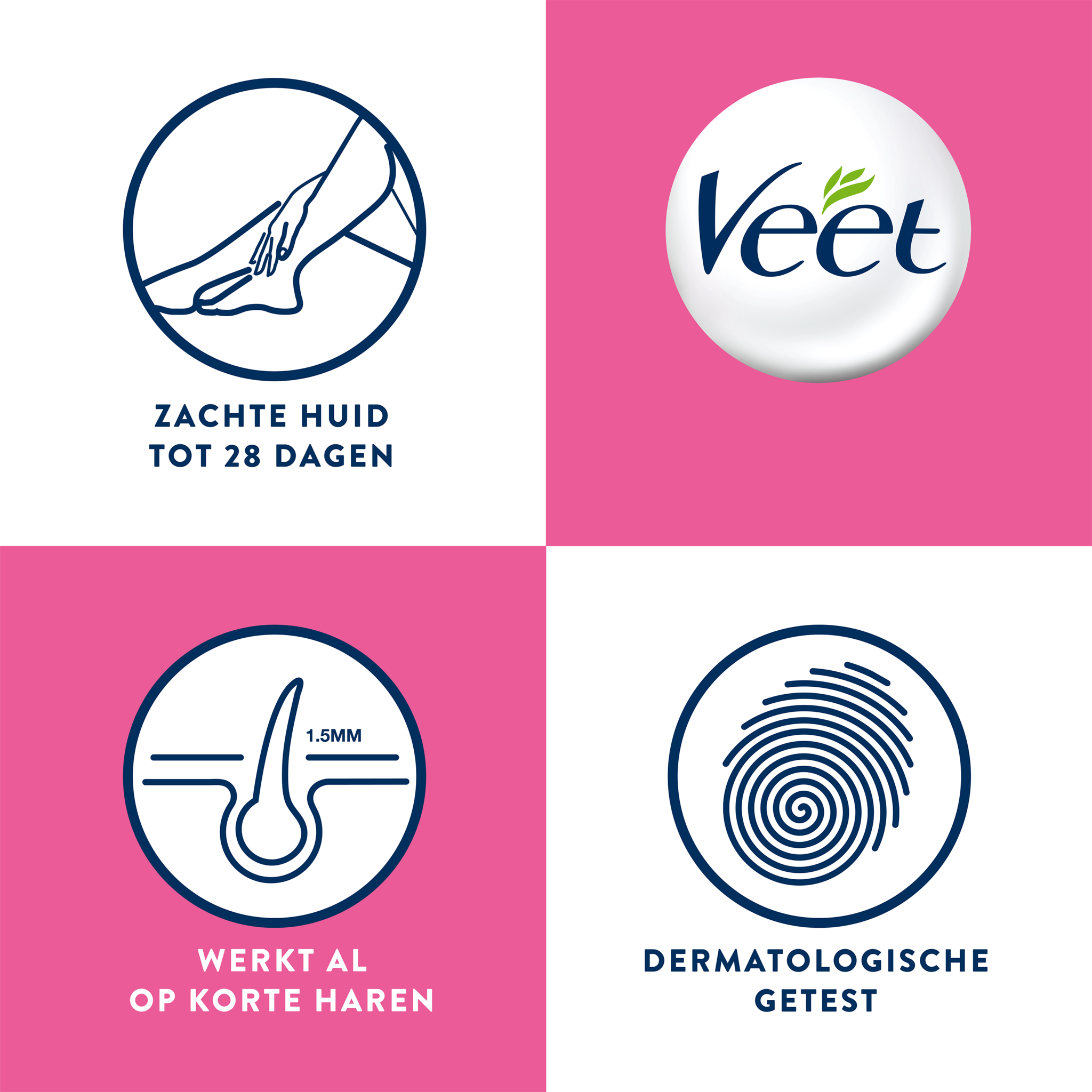 Veet Ontharingsstrips  - Benen & Lichaam - Gevoelige Huid - Easy-Gelwax - 20 stuks
