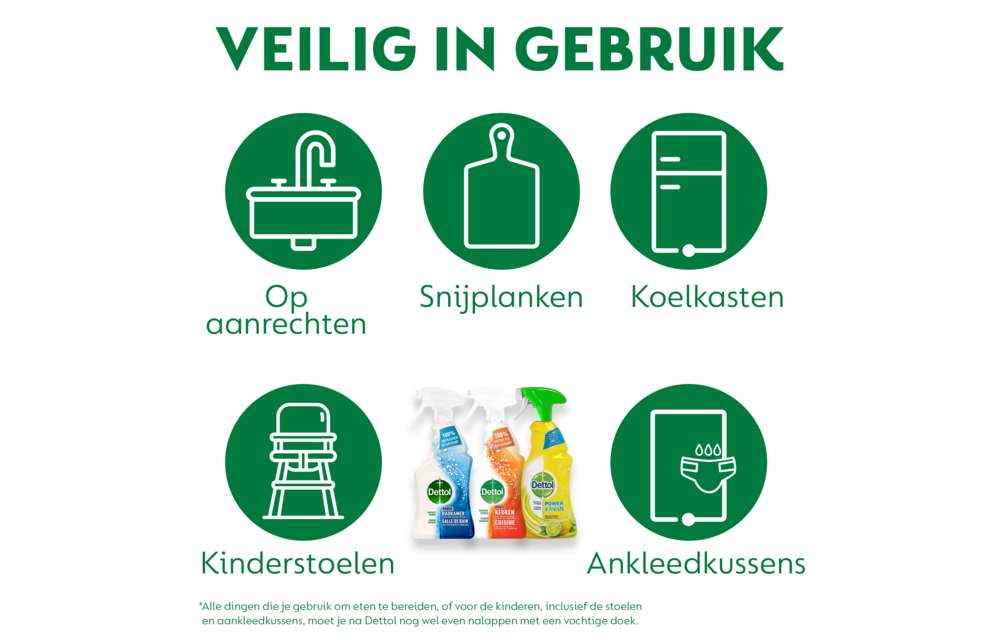 Dettol - 1,5L Allesreiniger Spray Power & Fresh - Badkamer 1x500 ml Keuken 1x500ml Citrus 1x500ml - Voordeelverpakking