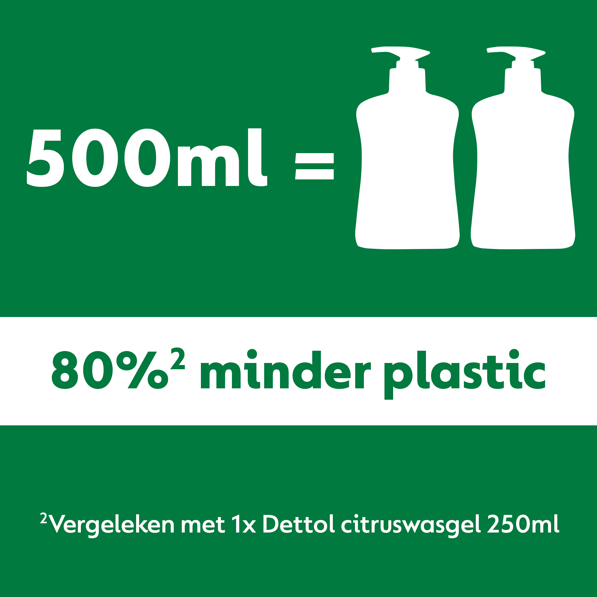 Dettol - 3L Handzeep Navulling - Antibacterieel - Jasmijn 3x500ml - Citrus 3x500ml - Voordeelverpakking